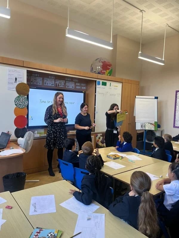 Team teach day step 3